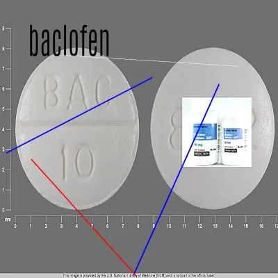 Baclofen prix